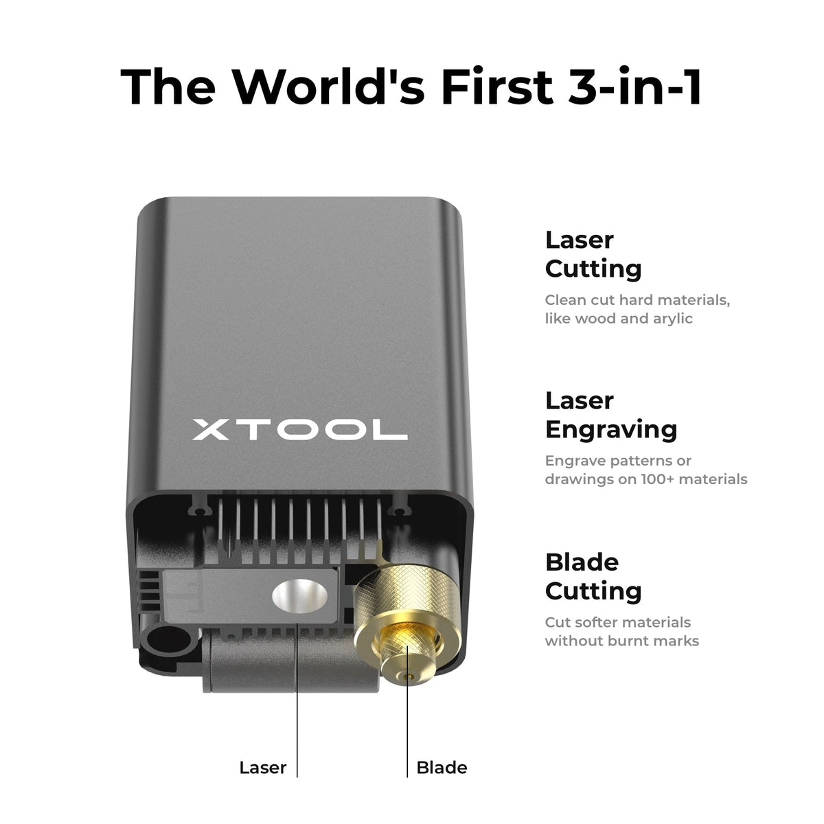 xTool M1 - Mini but Powerful Hybrid Laser & Blade Cutter by Makeblock —  Kickstarter