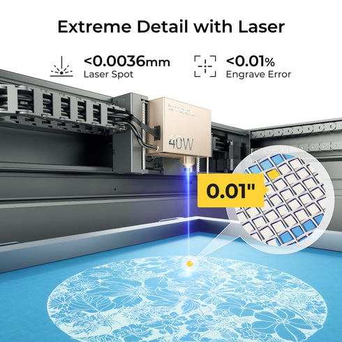 xTool S1 Screen Printing Kit: 1st Screen Printing Solution with Laser for Arts & Crafts