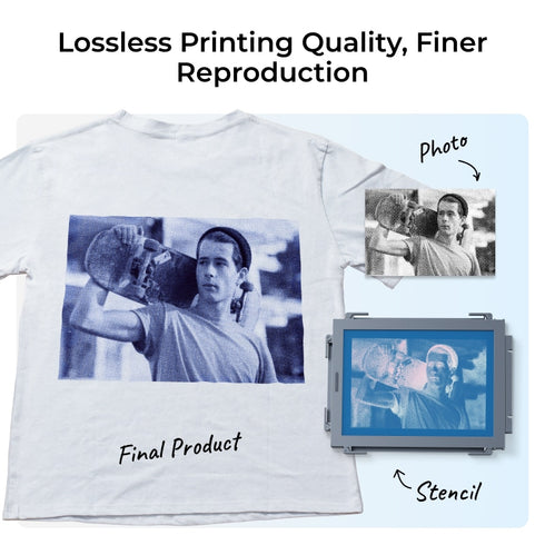 xTool S1 Screen Printing Kit: 1st Screen Printing Solution with Laser for Arts & Crafts