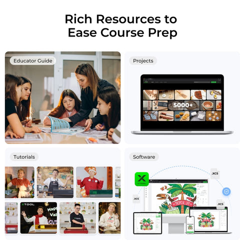 xTool S1 Screen Printing Kit: 1st Screen Printing Solution with Laser for Arts & Crafts