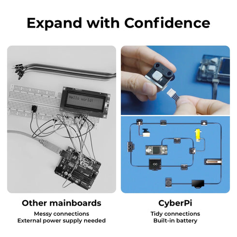 Makeblock CyberPi: Educational Electronics Kits for Beginners to Learn Programming