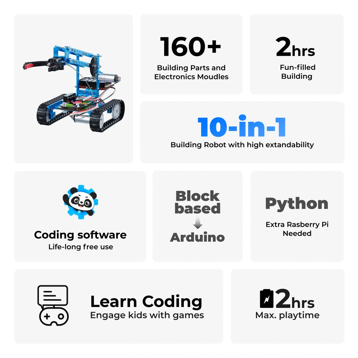 Makeblock mBot Ultimate 10-in-1 Coding Robot Kit, STEM Toys Compatible with  Arduino/ Scratch 2.0