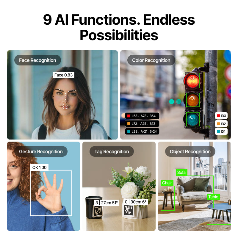 Camera Ai Assistant AI Camera 2.0:All-In-One AI Vision Module for Education – Makeblock