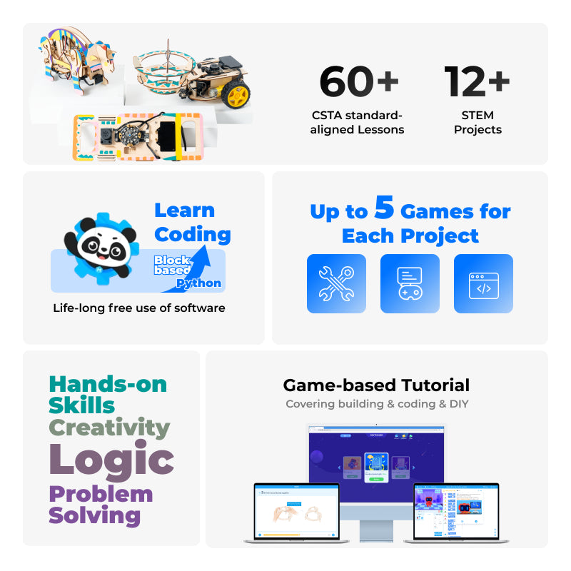 Teacher Discount – Makeblock