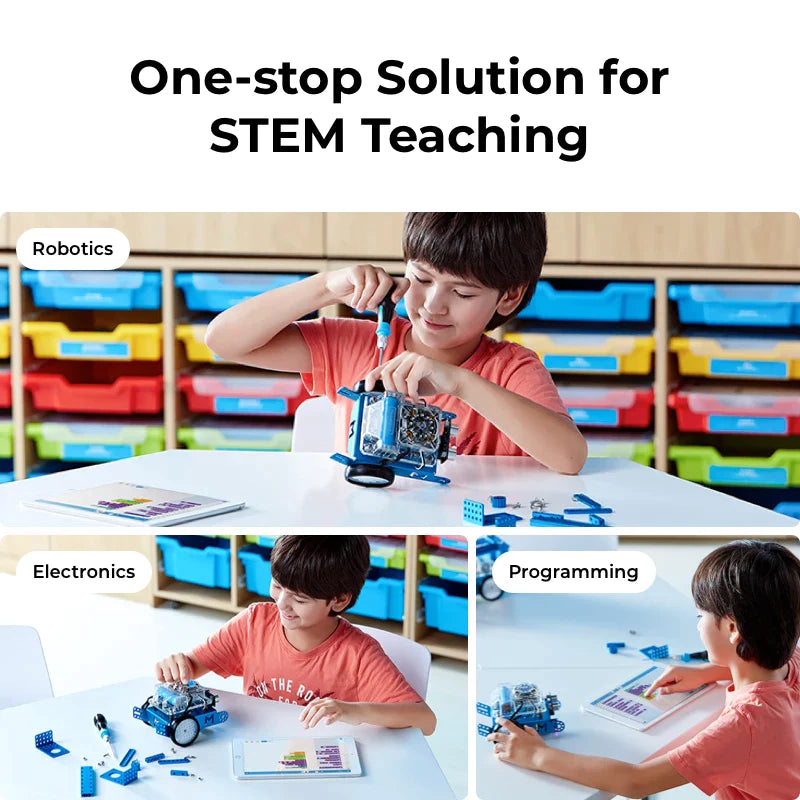 Technology Class Tools 15 Best Technology Tools for The Classroom|Teachers' Professional Pick ...