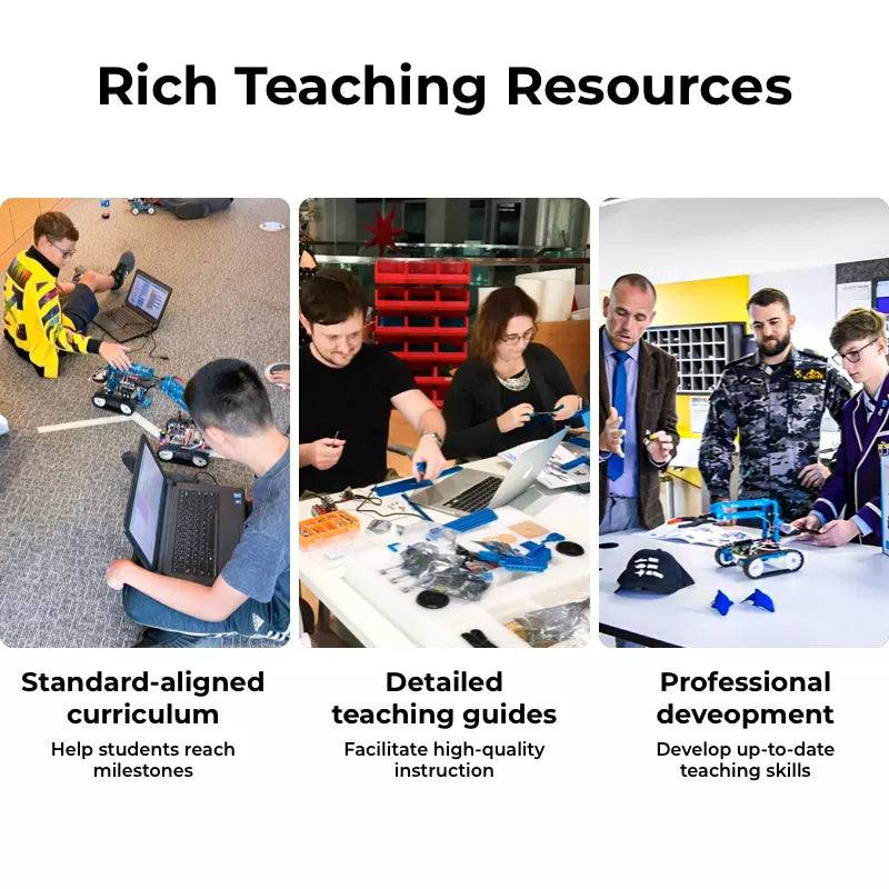 Robot education kit with rich teaching resources