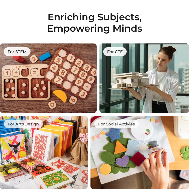 15 Best Technology Tools for The Classroom|Teachers' Professional Pick ...