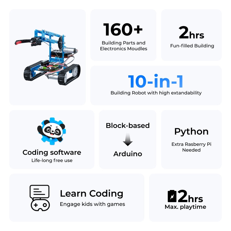 How to Build a Robot? Ultimate guide for kids of all stages – Makeblock
