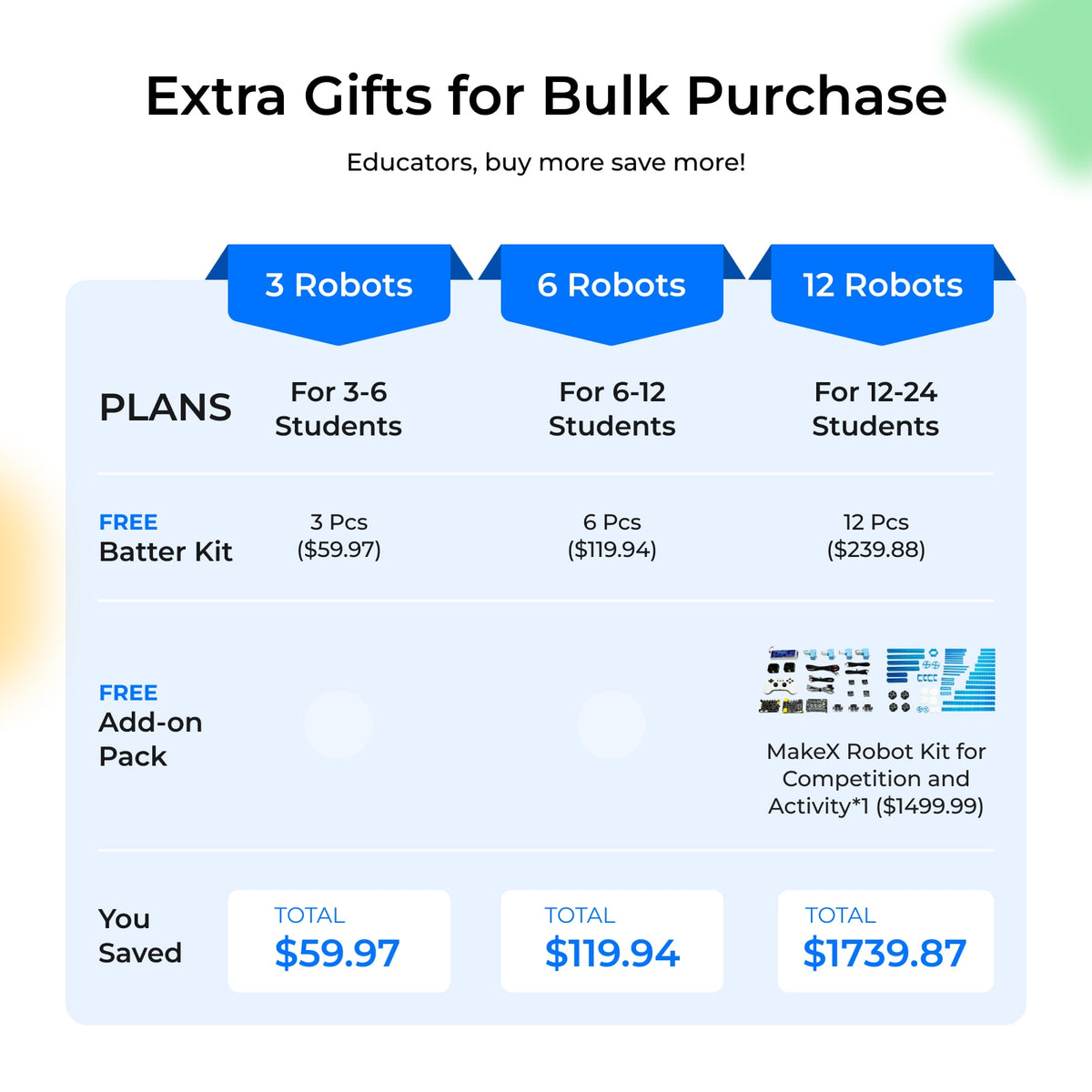 Buy mBot Ultimate: 10-in-1 Cool Robot Toy for Kids | Makeblock