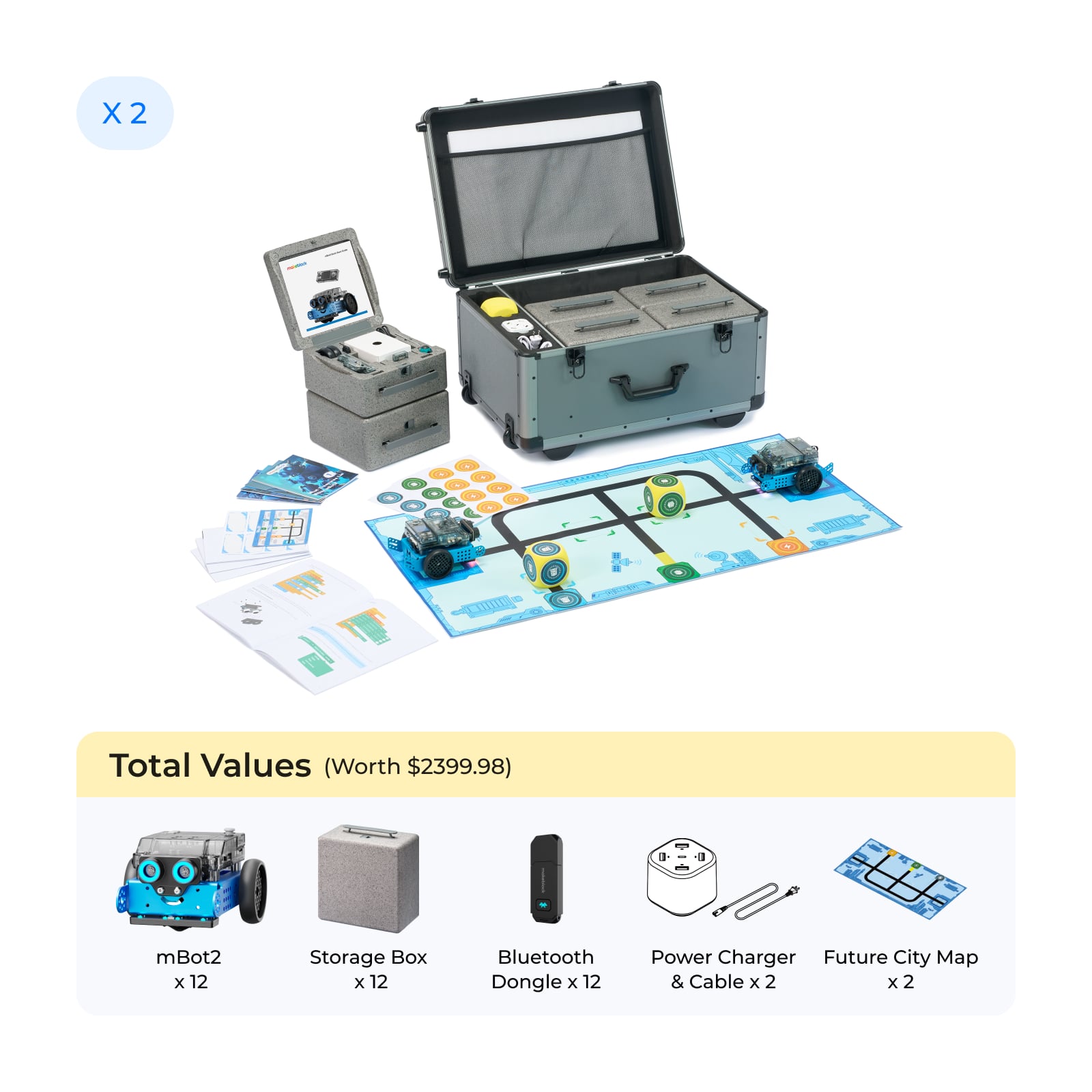 Makerspaces Robot Testing What is a Makerspace? Ultimate Introduction to Makerspaces in Educatio ...