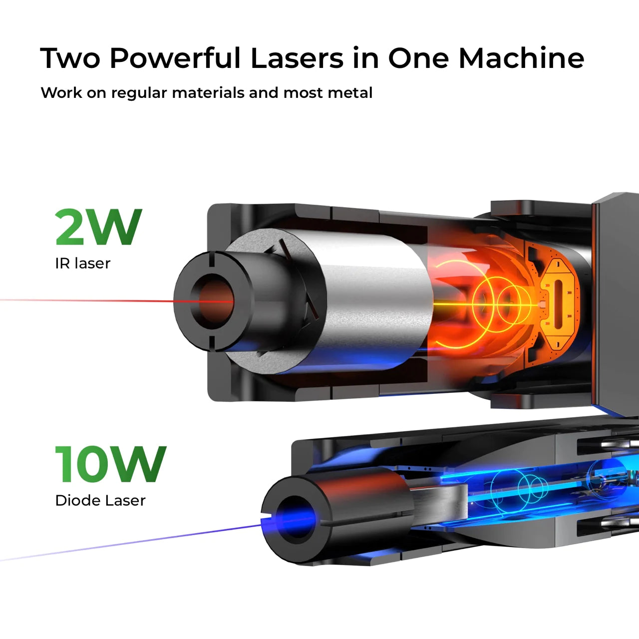 xTool F1: Fastest Portable Laser Engraver with  IR + Diode Laser